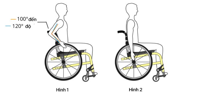 Xe lăn: Xe lăn là một giải pháp tuyệt vời cho những người khuyết tật hay động lực. Với xe lăn, bạn có thể di chuyển nhanh chóng và hoàn toàn tự lập.